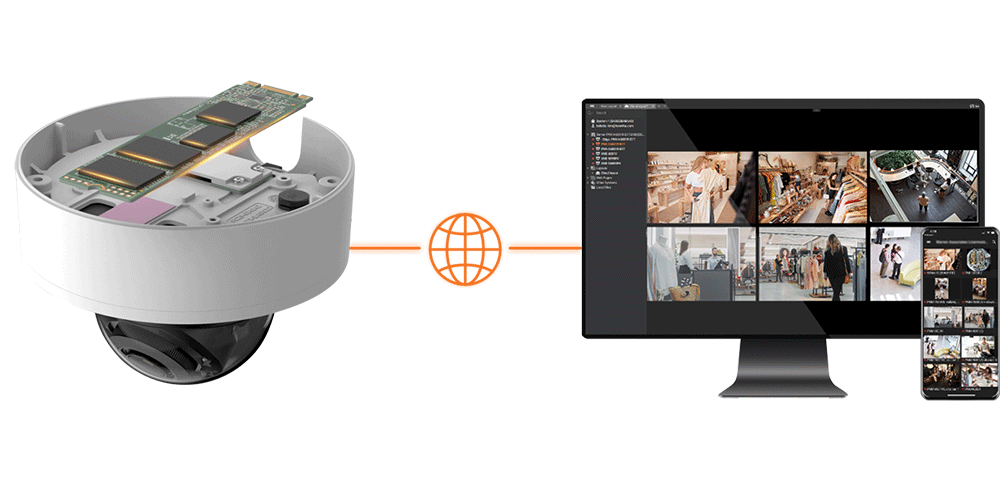 Hanwha Vision Introduces SolidEDGE Serverless Camera System
