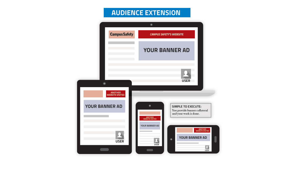 Campus Safety Banner Ads - Audience Extension